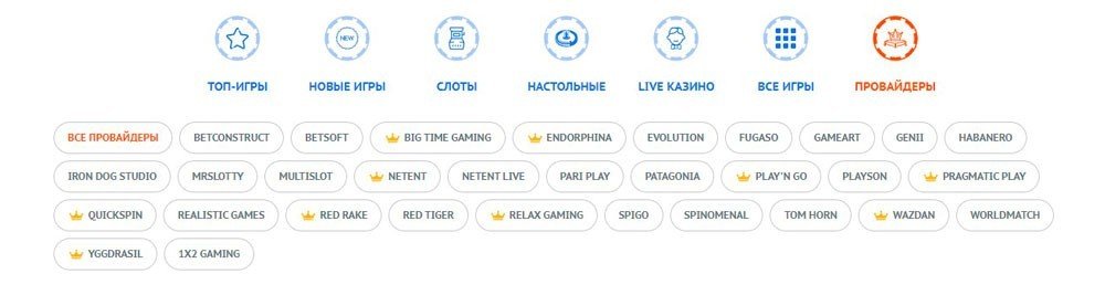 Разработчики видеослотов